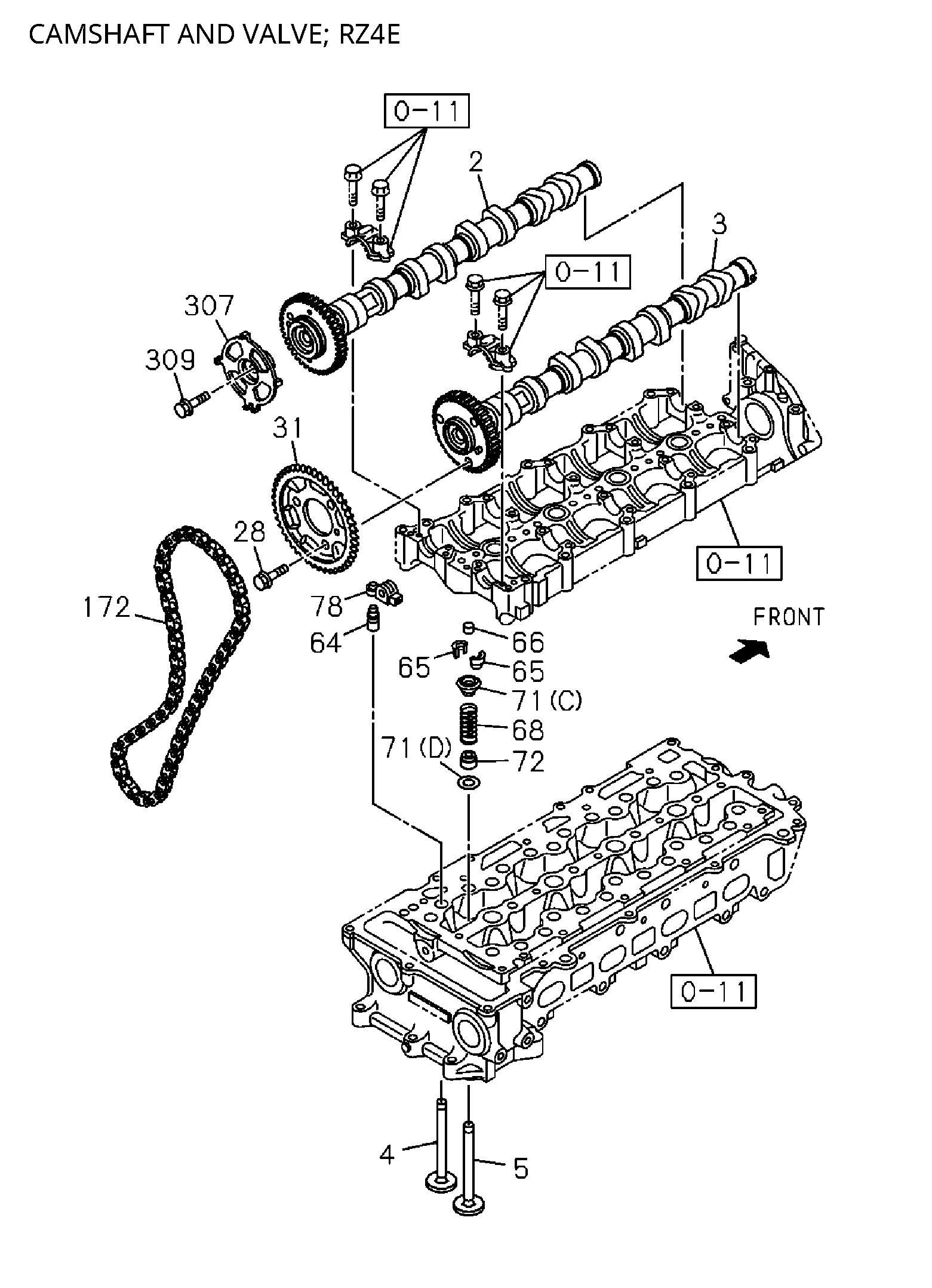 Partial Engine